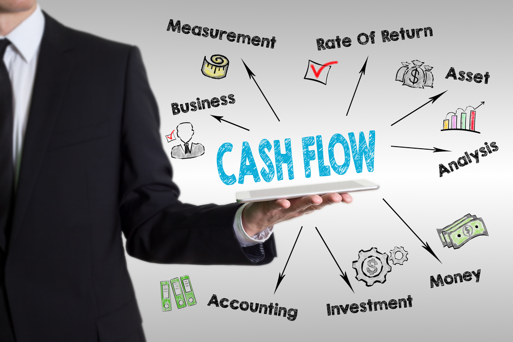 Cash Flow calcul